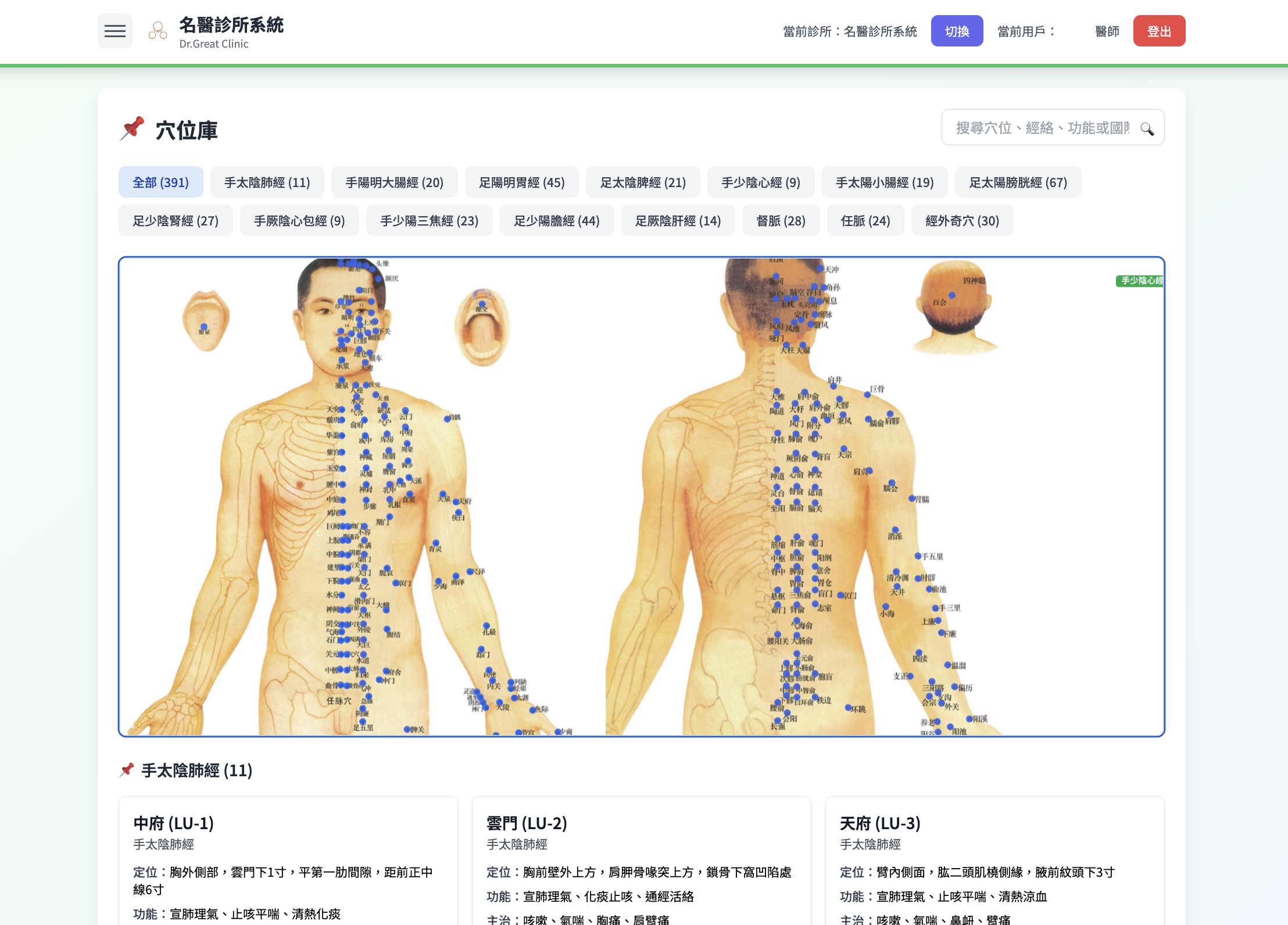 中醫系統互動式穴位地圖與經絡定位功能